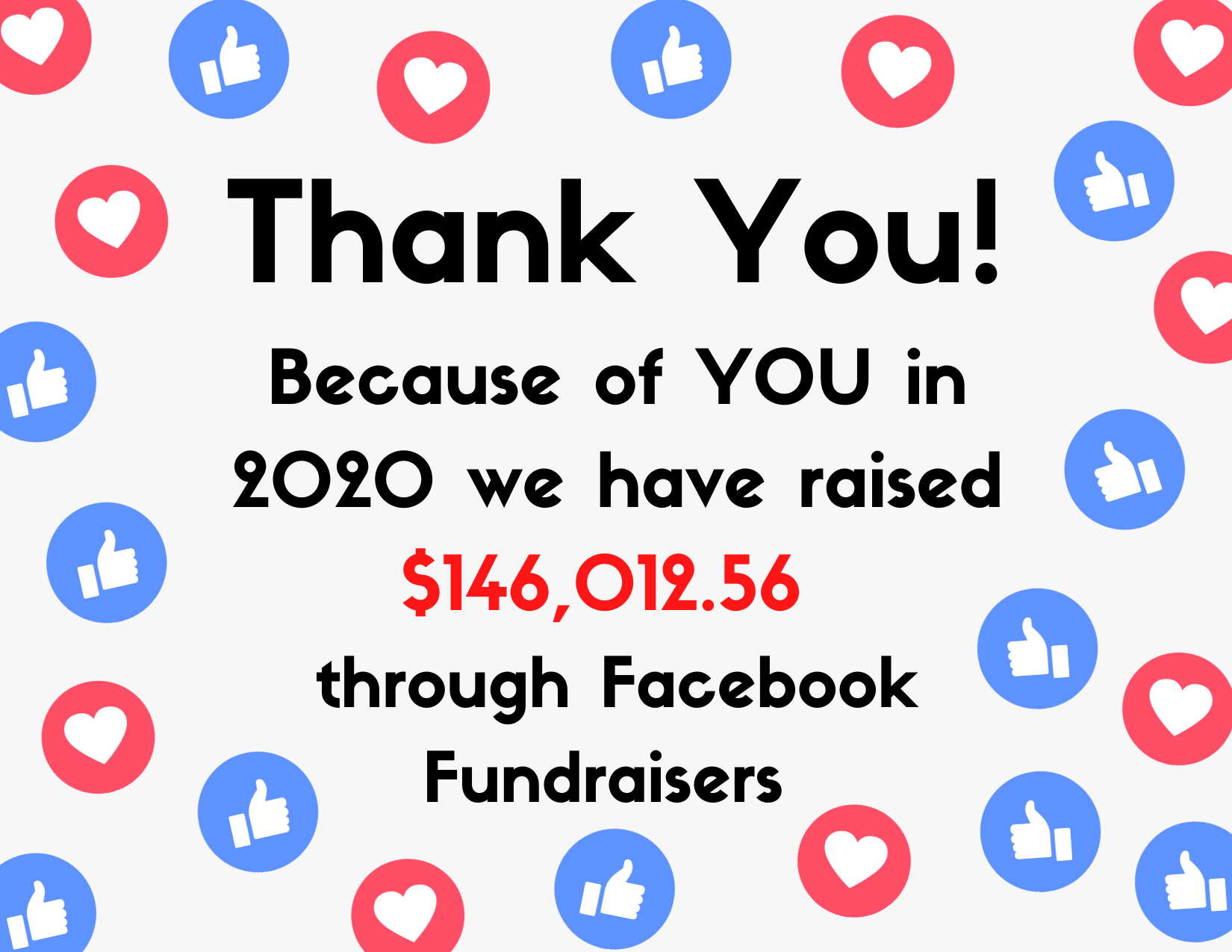 Facebook fundraisers.png